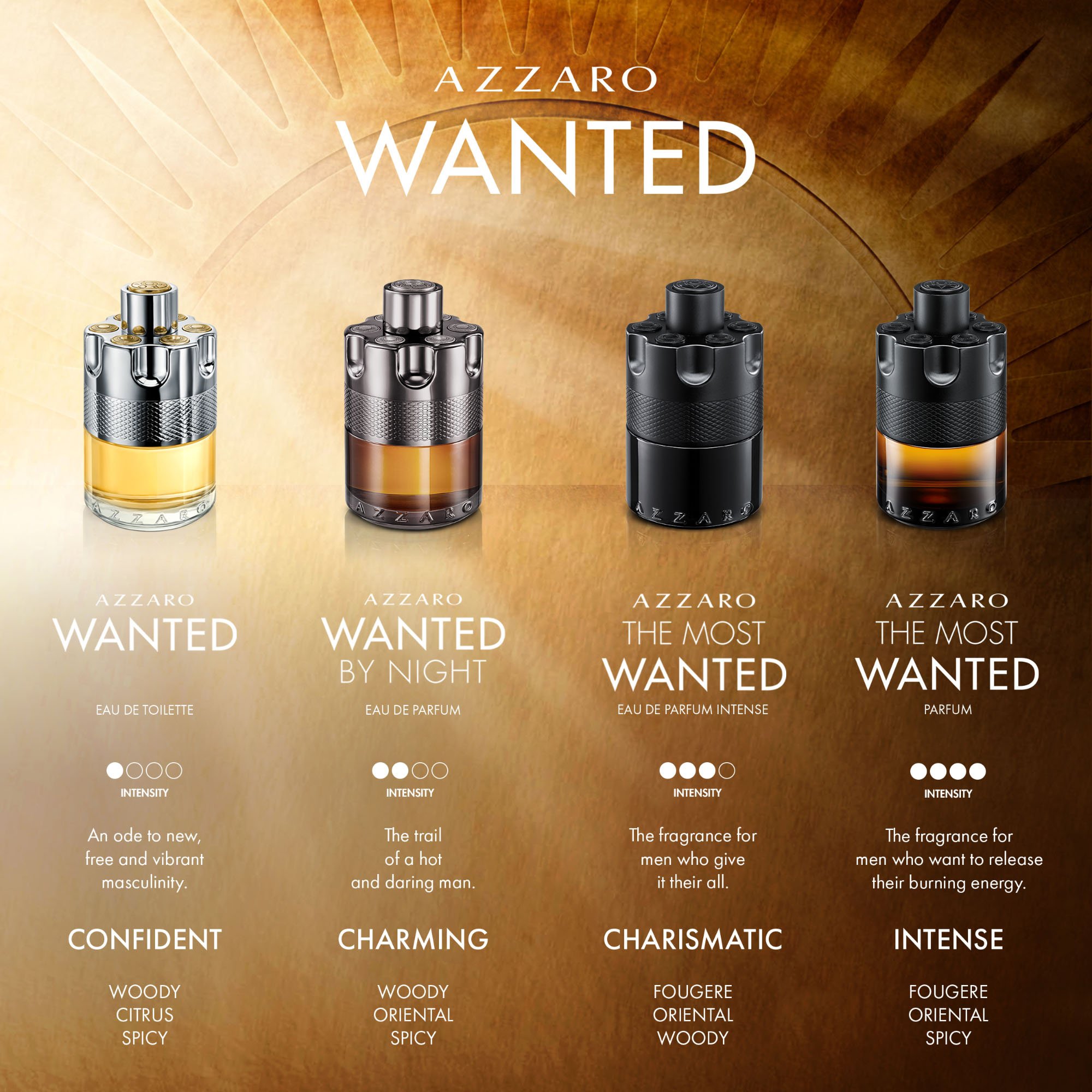 Духи want отзывы. Azzaro wanted Eau de Toilette 100ml. Azzaro wanted, EDT., 100 ml. Azzaro wanted by Night туалетная вода 100 мл. Azzaro most wanted духи мужские.