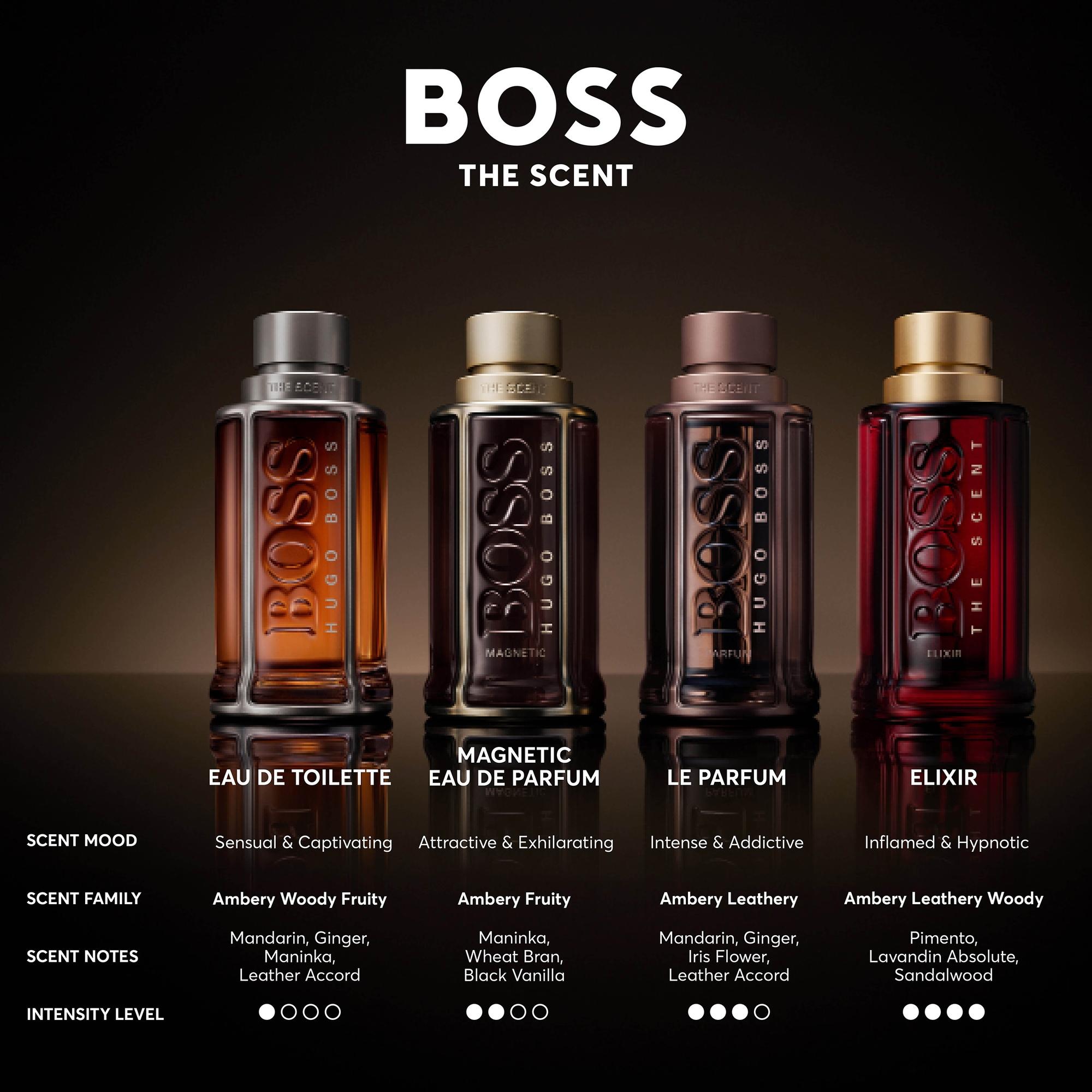 Parfum Hugo Man - Eau De Toilette Pour Homme, 125 Ml - Coffret Neuf