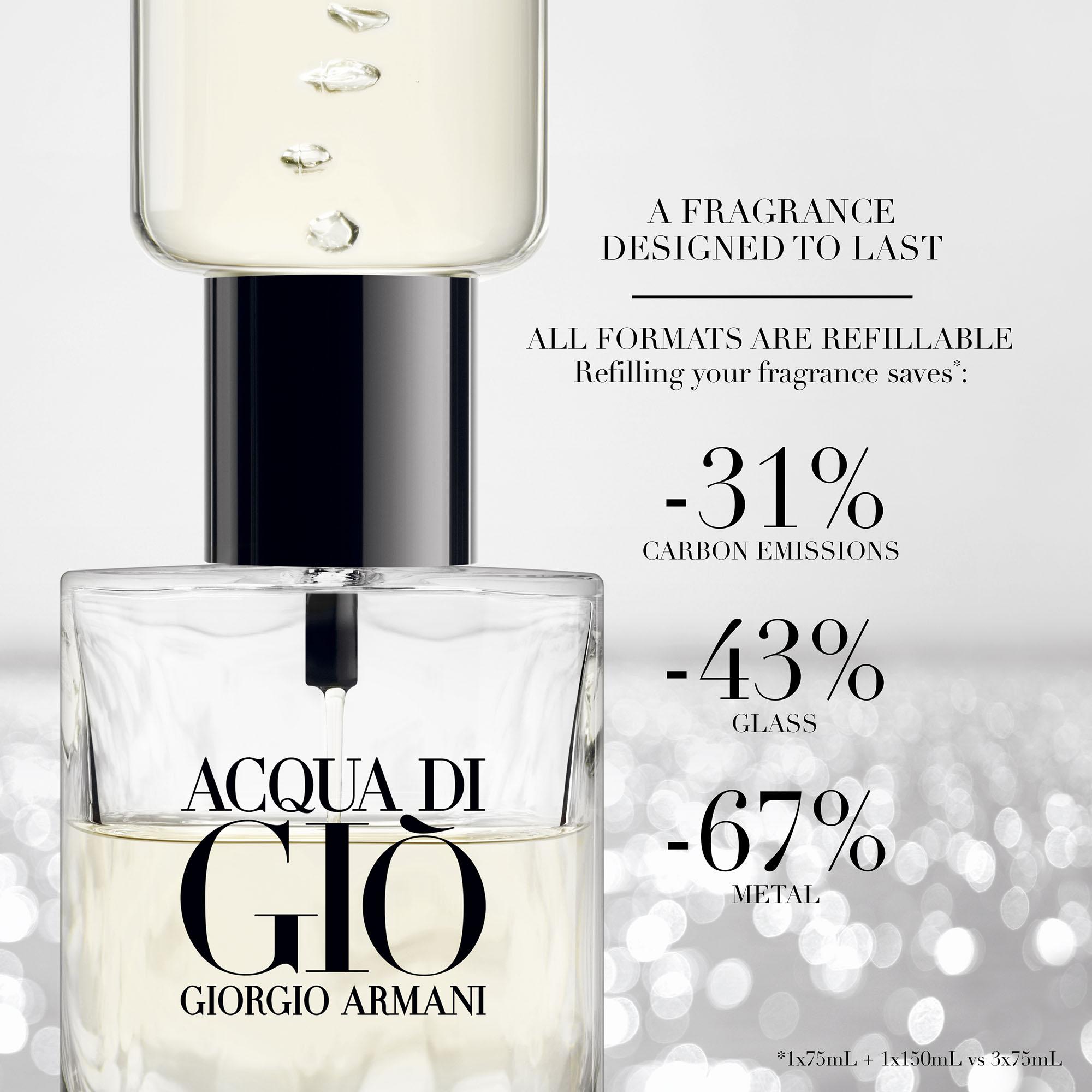 all giorgio armani perfumes